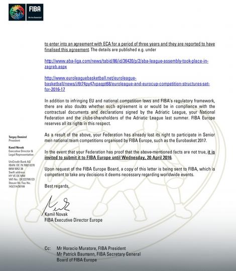 Pismo FIBA upućeno KS Slovenije